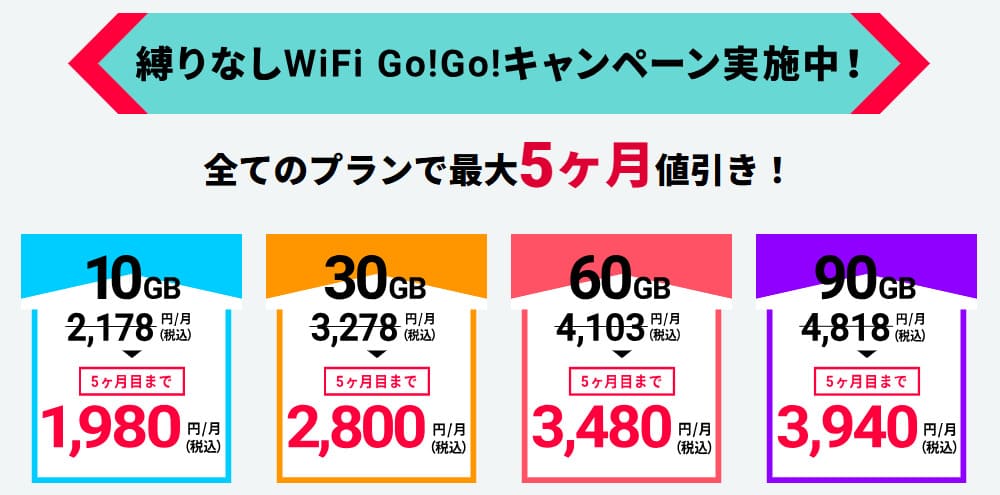 縛りなしWiFi