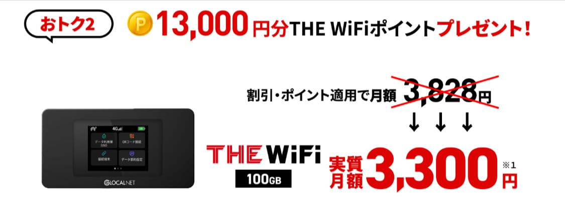 THE WiFi