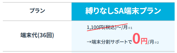 カシモWiMAX 端末割引サポート