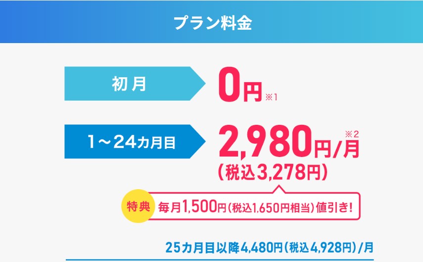 BIGLOBE WiMAX 料金プラン