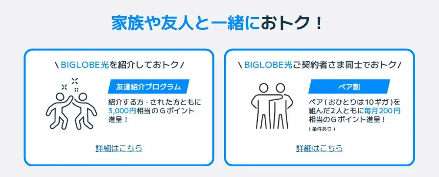 Gポイント進呈キャンペーン