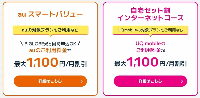 ビッグローブ光 スマホセット割