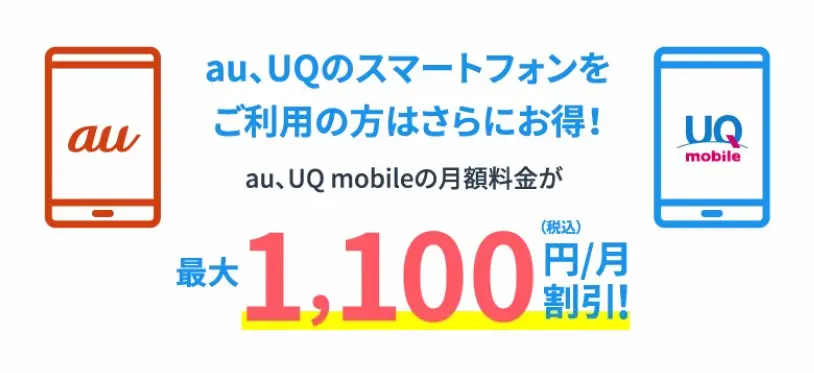 カシモWiMAX スマホセット割