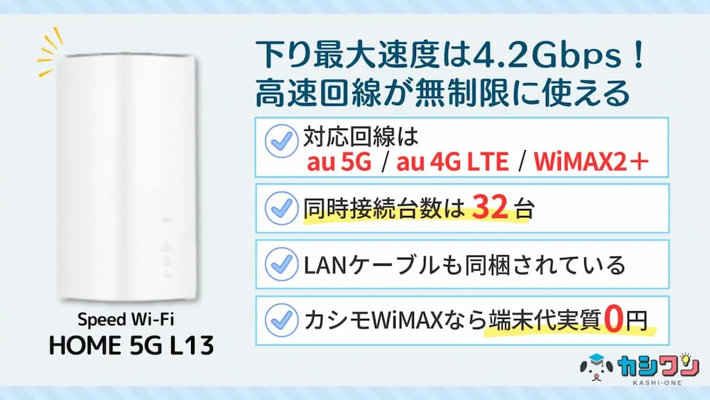 Speed Wi-Fi HOME 5G L13