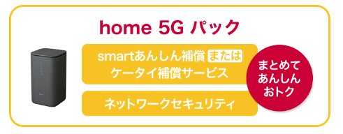 ドコモホームルーターhome 5Gの評判は？速度・機種・つながり