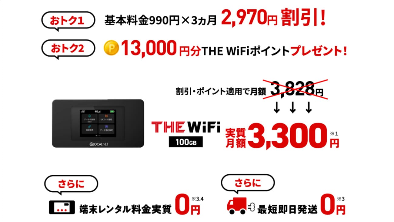 THE WiFi
