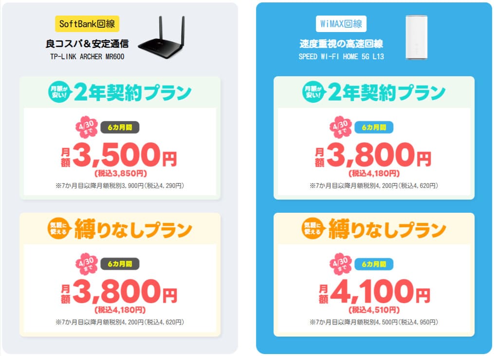 おきらくホームWi-Fi 料金プラン