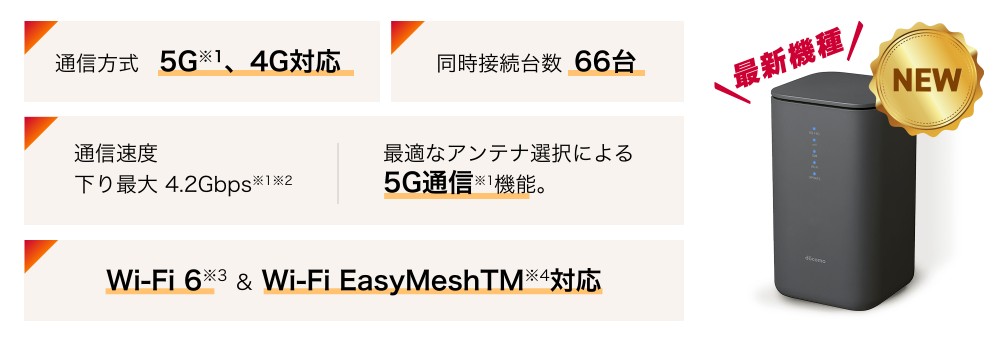 home 5G