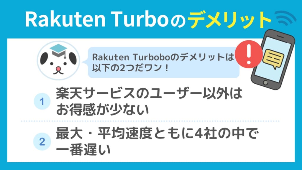 Rakuten Turbo デメリット