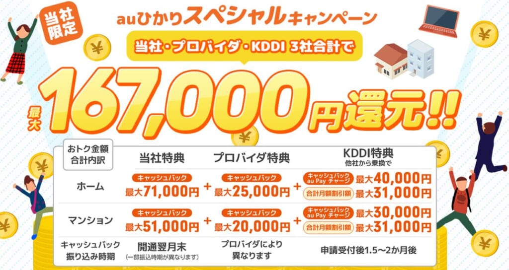 auひかり