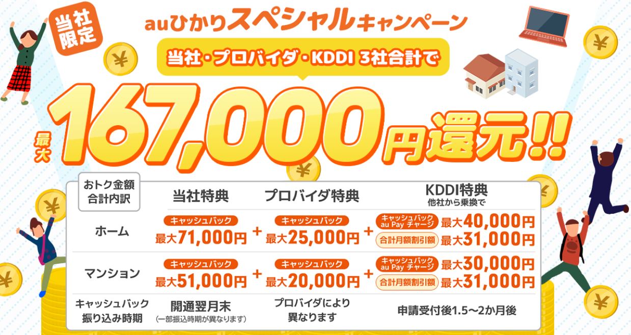 auひかり
