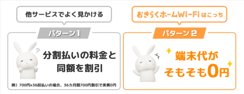 端末代金0円