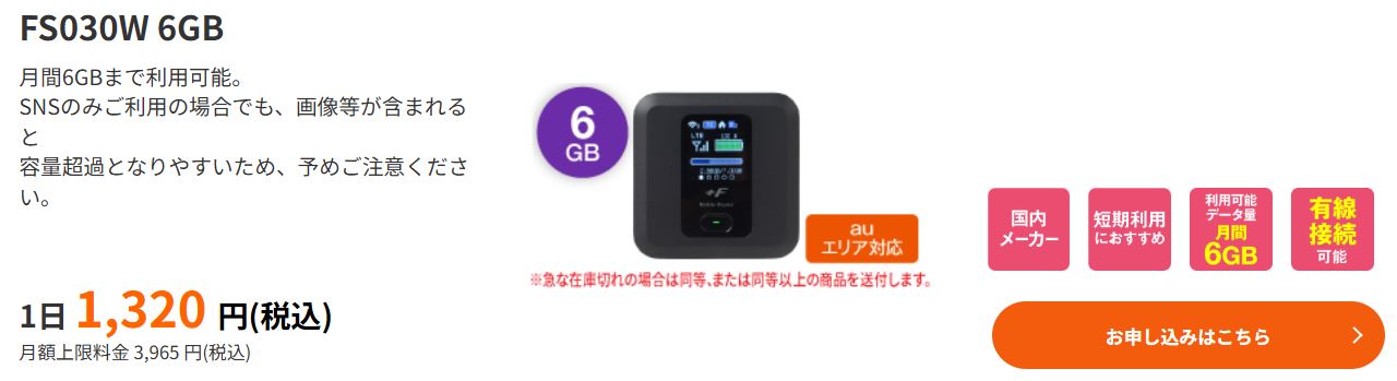 FS030W 6GB