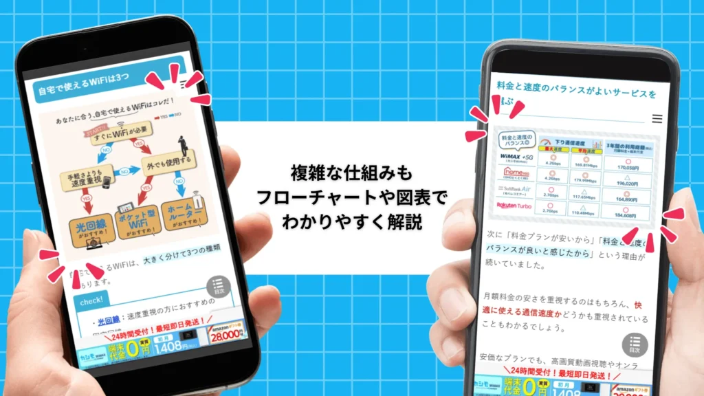 表やフローチャートを使って解説している例の画像