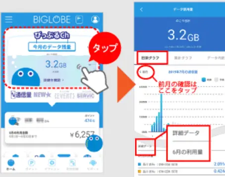 BIGLOBE