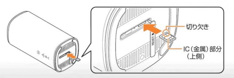 本体底面の図解