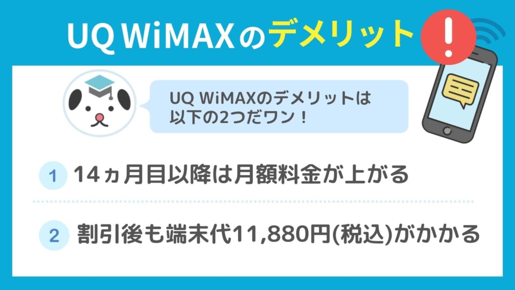 UQ WiMAX デメリット