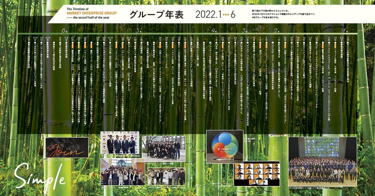 第16期下期の取り組みを振り返る】リリースや社内イベント情報など