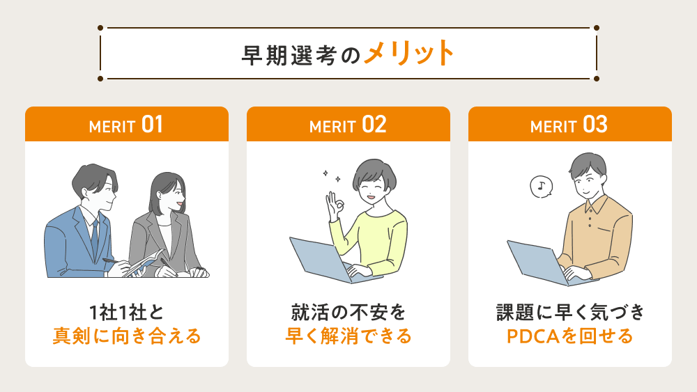 早期選考の3つメリット
①1社1社と真剣に向き合える
②就活の不安を早く解消できる
③課題に早く気づきPDCAを回せる
MEJournalにて解説。